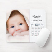 2020年カレンダーカスタム写真個人用 マウスパッド (マウス)