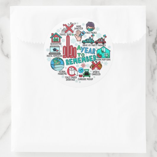 2020年ラウンドハイライトのシールを思い出す ラウンドシール (バッグ)