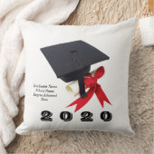 2020年卒業日のクラス（1月20日～20日） クッション (ブランケット)