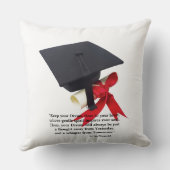 2020年卒業日のクラス（1月20日～20日） クッション (裏面)