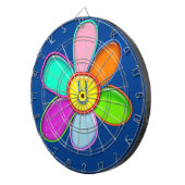 2020年3月 – 自由への欲求 –  ダーツボード (正面右)