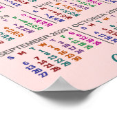 2020年 月別 カラー カレンダー - 3枚の写真でカスタマイズ ポスター (角)