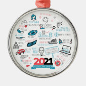 2021年のクリスマスホリデーズワクチン年記念 メタルオーナメント (正面)