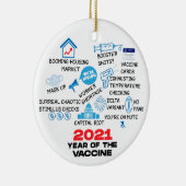 2021年のワクチンクリスマスおもしろい セラミックオーナメント (右)