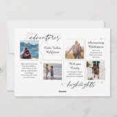 2021年の2022年レビューを楽しみにしている シーズンカード (裏面)