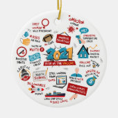 2021年クリスマスツリー大流行ワクチン年表 セラミックオーナメント (正面)