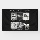 2021年、最も危険な寄生虫と伝染病 横断幕 (横)