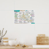 2021 California Housing Legislation- 2021年4月6日 ポスター (キッチン)