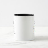 2022おもしろいのレビューの誤り マグカップ (中央)