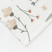 2022年のパーソナライズされたJWパイオニア姉妹への贈り物 フリースブランケット (角)