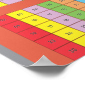 2022年カレンダー（フルカラー） ポスター (角)