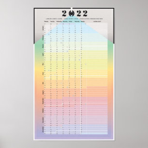 2022年カレンダー – PracticalWoo moonプランナーポスター ポスター