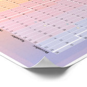 2022年カレンダー – PracticalWoo moonプランナーポスター ポスター (角)