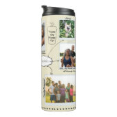 2022年パーソナライズされたレビュー5フォトタンブラー タンブラー (回転右)