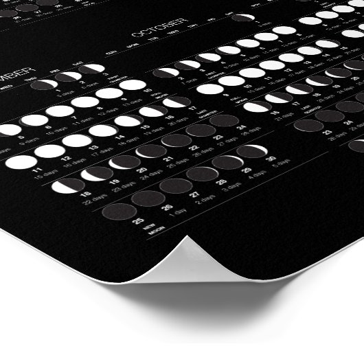 2022年月の満ち欠けカレンダーポスター ポスター (角)