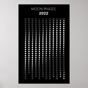 2022年月の満ち欠けカレンダー ポスター