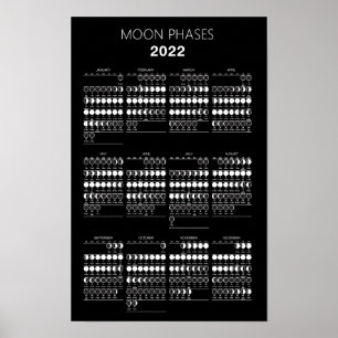 2022年月の満ち欠けポスター ポスター