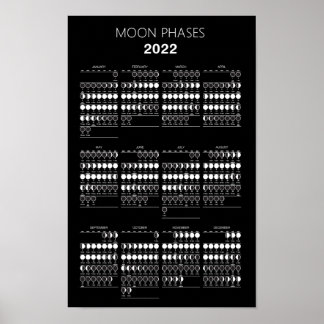2022年月の満ち欠けポスター ポスター