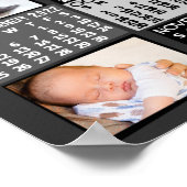 2022年 月別カレンダー フォトコラージュ モダン ブラック ポスター (角)