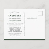 2022緑のモダンタイポグラフィシンプル2フォトグラード 案内ポストカード (裏面)