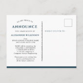 2022青いモダンタイポグラフィシンプルフォトグラード 案内ポストカード (裏面)