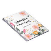 2022-23回路アセンブリJehovahのファミ統一されたリ ノートブック (右側)