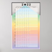 2022 Calendar - PracticalWoo moon planner Poster ポスター (正面)