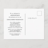 2023モダンタイポグラフィトレンディー写真卒業 案内ポストカード (裏面)