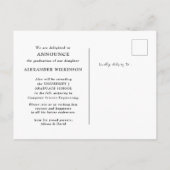 2023モダントレンディー4フォトコラージュ卒業 案内ポストカード (裏面)