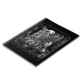 2023年の評価 ノートブック (左側)