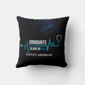 2023年カスタムのナースクラス クッション (裏面)