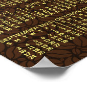 2023年カレンダコーヒー豆3枚の写真 ポスター (角)