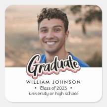 2023年度卒業発表区分