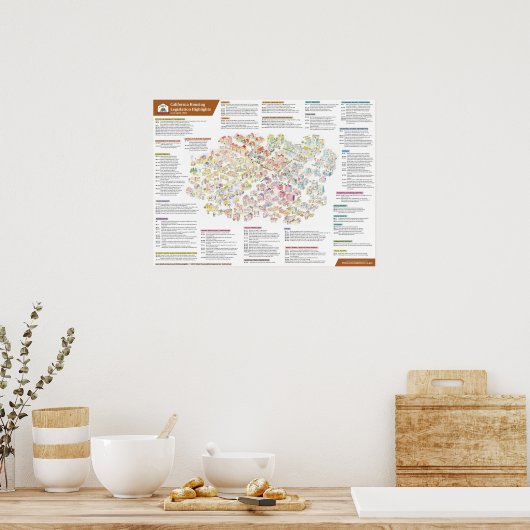 2023年4月2日現在のカリフォルニア住宅法 ポスター (キッチン)