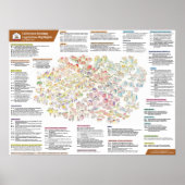 2023年4月2日現在のカリフォルニア住宅法 ポスター (正面)