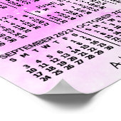 2023年 月別カレンダー ピンク ウォーターカラー 3枚の写真 ポスター (角)