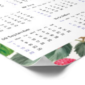 2024カレンダー ヴィンテージ ラズベリー 水彩画 ポスター (角)