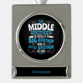 2024ミドルブラザー – ニュービッグブラザー シルバープレートバナーオーナメント (正面)