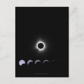2024太陽の日食 ポストカード (正面)