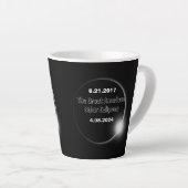 2024年および2017年の二重日食太陽の カフェラテマグ (右アングル)