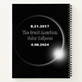 2024年および2017年の二重日食太陽の ノートブック (裏面)