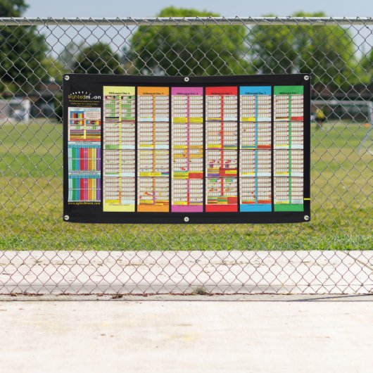 2024年に更新されたSabbatical & Jubileeチャート 横断幕 (インサイチュ)