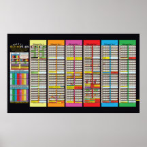 2024年のポスター更新されたSabbatical & Jubileeチャート