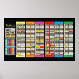 2024年のポスター更新されたSabbatical & Jubileeチャート ポスター