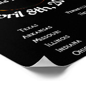 2024年の皆既日食の暗闇の秋再び ポスター (角)