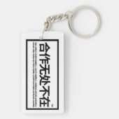 2024年の誕生日プレゼント夫 キーホルダー (裏面)