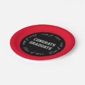 2024年の赤黒おめでとう・グレー研究科 ペーパープレート (アングル)