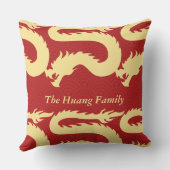 2024年中国の初辰年赤 クッション (裏面)