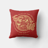 2024年中国の新辰年 クッション (裏面)