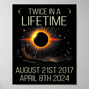2024年太陽ののEclipse天文学Sol ポスター